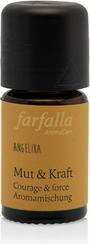 Produktbild Farfalla Abwehrkraft Zitrone Handhygiene Spray (5 ml)