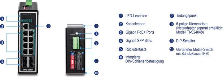 Produktbild Trendnet 8x POE+, 4x SFP 17.86 Mpps, CLI, HTTP/HTTPS, SNMP, IGMP, VLAN, QoS (8 Ports)