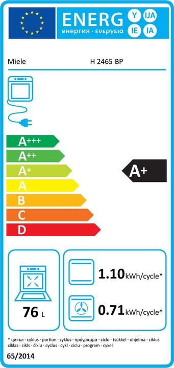 Energie-Label Miele H2465 BP ACTIVE