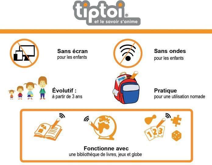 Actual product image tiptoi Mon premier Atlas (French, Collectif)