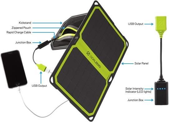 Produktbild Goal Zero Nomad 7 Plus (7 W, 0.26 kg)