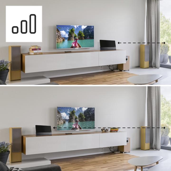 Produktbild Hama DVB-T/DVB-T2-Zimmerantenne Performance 55 (Zimmerantenne, Flachantenne, 55 dB, DVB-T / -T2, DAB/ DAB+)