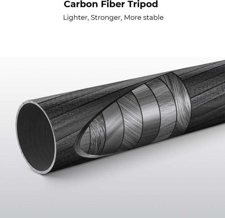 Produktbild K&F Concept SA255C1 (Carbon)