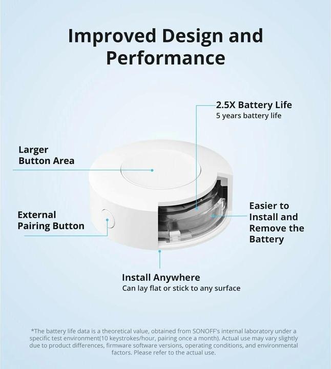 Image du produit Sonoff SNZB-01P