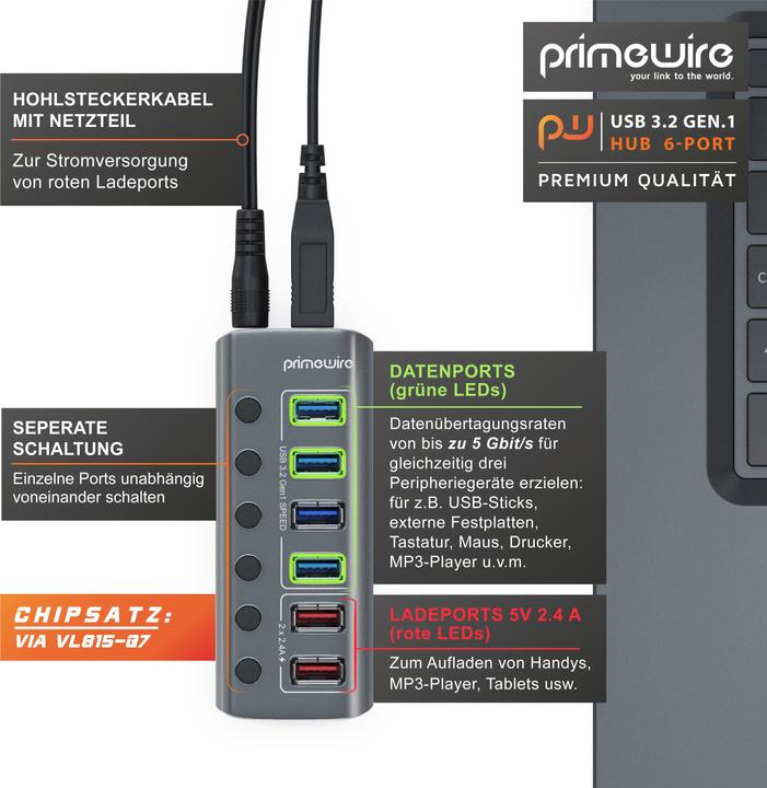 Produktbild Primewire Aktiv Hub (6 Ports)