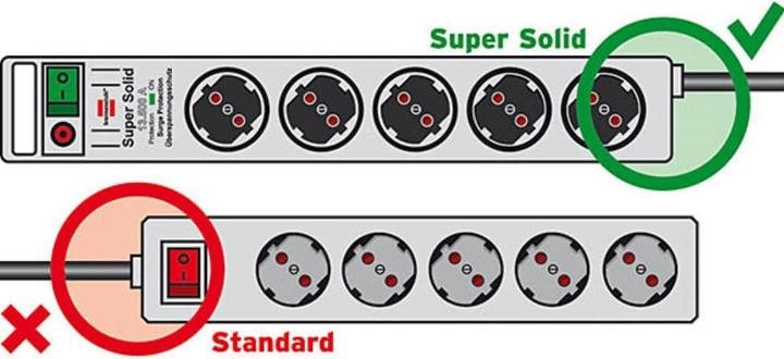 Produktbild Brennenstuhl Super Solid (8 x, CEE 7/3, 2.50 m)