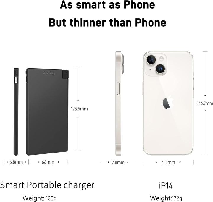 Actual product image Auskang WT-H362 (5000 mAh)