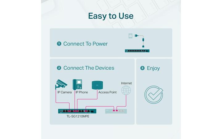 Immagine prodotto TP-Link TL-SG1210MP (9 Porti)