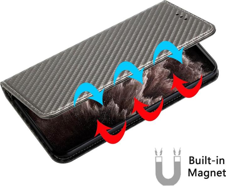 Produktbild Cover-Discount iPhone 14 Plus - Carbon Look Flip Case Hülle grau (Apple iPhone 14 Plus)