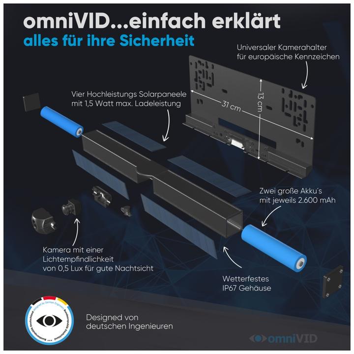 Produktbild OmniVID Solar5 Kabelloses Solar-Rckfahrvideosystem