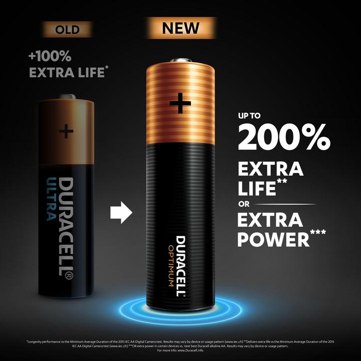 Actual product image Duracell Optimum 4-pack AA batteries (4 pcs., AA)