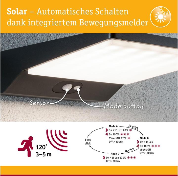 Actual product image Paulmann Luminaires Ronas (550 lm, IP44)