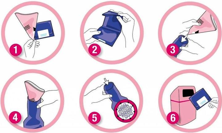 Produktbild Minimus Notfalltoilette