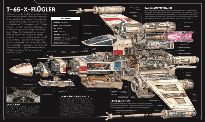 Produktbild Star Wars™ Raumschiffe und Fahrzeuge Neuausgabe (Deutsch, Kerrie Dougherty, Pablo Hidalgo, Curtis Saxon, David West Reynolds, James Luceno, Jason Fry, Ryder Windham, 2020)