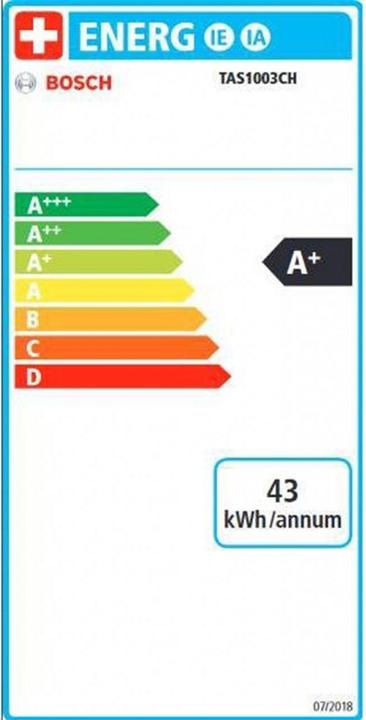 Energy Label Bosch Hausgeräte Happy (Tassimo)