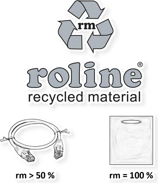 Actual product image Roline Network cable (U/FTP, CAT6a, 1 m)