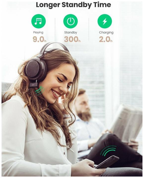 Immagine prodotto Ugreen adattatore auto (Ricevitore)