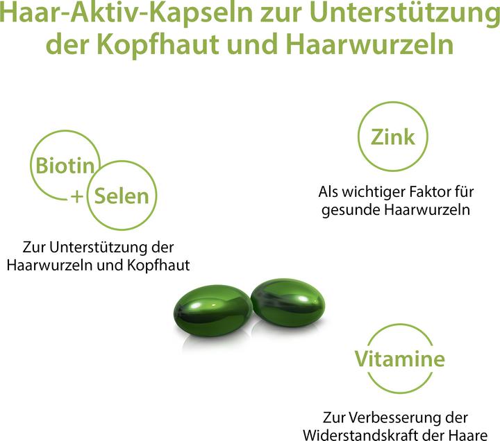 Immagine prodotto Plantur 39 Capsule attive per capelli (60 Pezzo/i, Pillole, 65 g)
