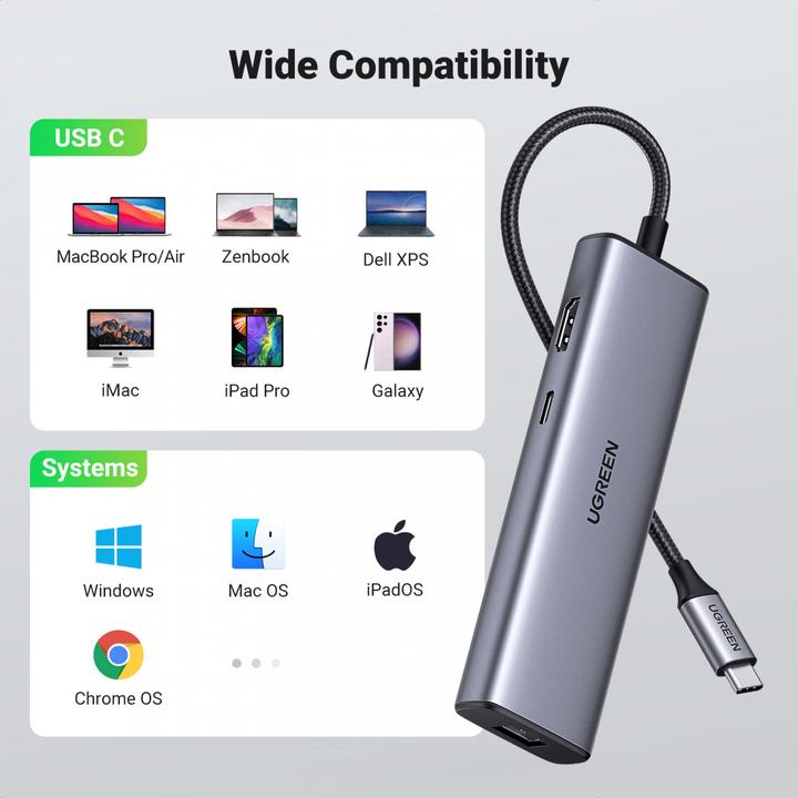 Actual product image Ugreen Hub (USB-C, 10 Ports)