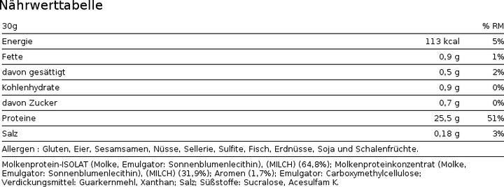 Nutritional values and ingredients Eric Favre ISO 100% WHEY ZERO (1 pcs., 1500 g)
