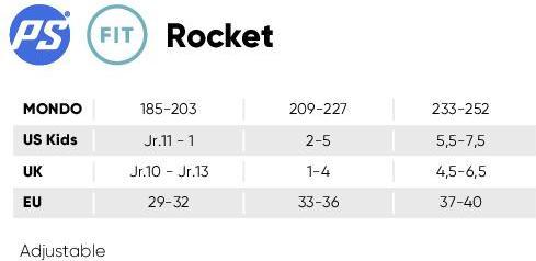 Produktbild Powerslide Kids Skates Rocket (29, 32)