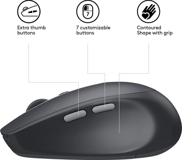 Image du produit Logitech M590 (Sans fil)