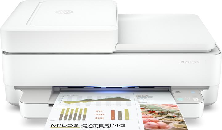 Actual product image HP Envy Pro 6422 All-in-One (Thermal printing, Colour)