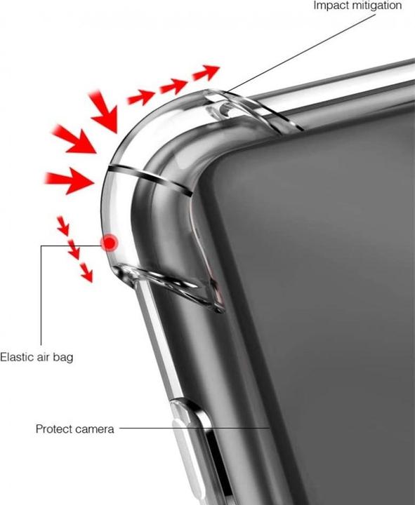 Actual product image Screenguard Realme 8 5G Case Crystal Soft Airbag Bumper (Realme 8 5G)