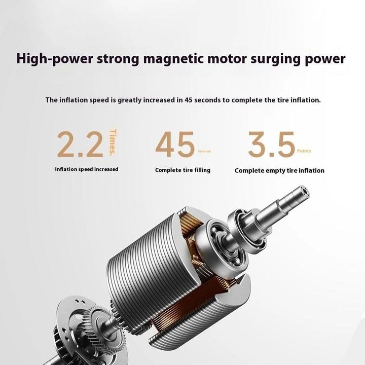 Produktbild Xiaomi Air Compressor 2 Pro