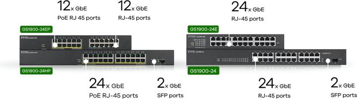 Nutritional values and ingredients Zyxel GS1900-24EP, 24-PORT GBE L2, 12 PORT POE SMART SWITCH (24 Ports)