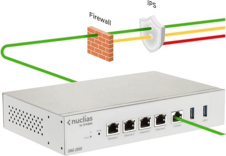 Image du produit D-Link Passerelle Nuclias Cloud Sd-Wan