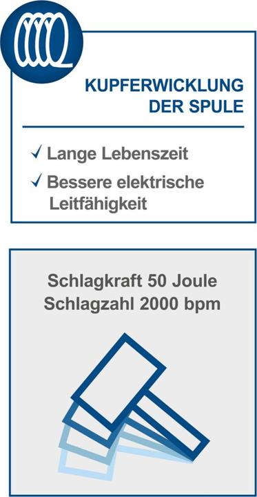 Produktbild Scheppach AB1700 Abbruchhammer (Netzbetrieb)