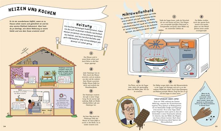 Image du produit Wie toastet der Toaster das Brot? (Allemand, Steve Martin, 2021)