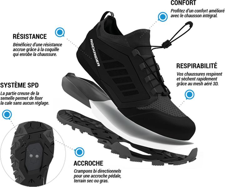 Actual product image Rockrider ST 500 (40)