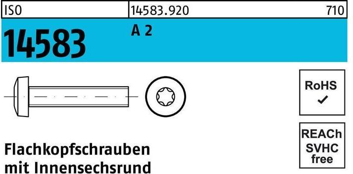 Produktbild Flachkopfschraube ISO 14583 m.Innensechsrund M 1,6 x 4 A 2 (1000 Schrauben pro Stück)