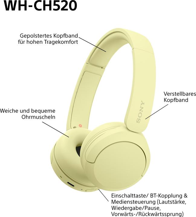 Actual product image Sony WH-CH520 (No noise cancelling, 50 h, Wireless)