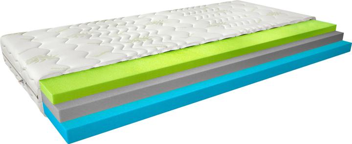 Produktbild ELTAP Simona Aloe Vera (80 x 200 cm, Federkern, Schaumstoffkern)