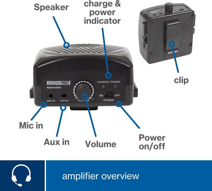 Image du produit Velleman Amplificateur De Voix Portable (Passif)