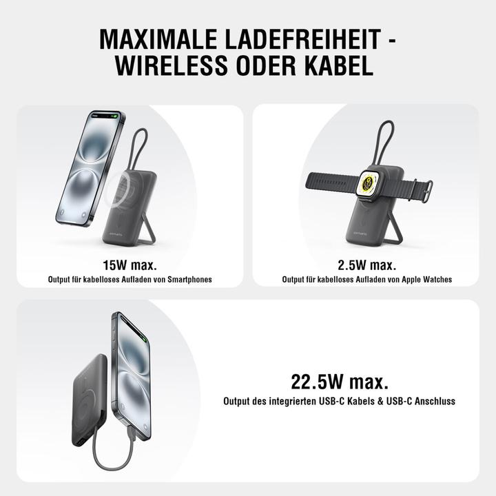 Image du produit 4smarts Wireless Powerbank Enterprise Pocket spacegrau (10000 mAh, 22.50 W, 37 Wh)