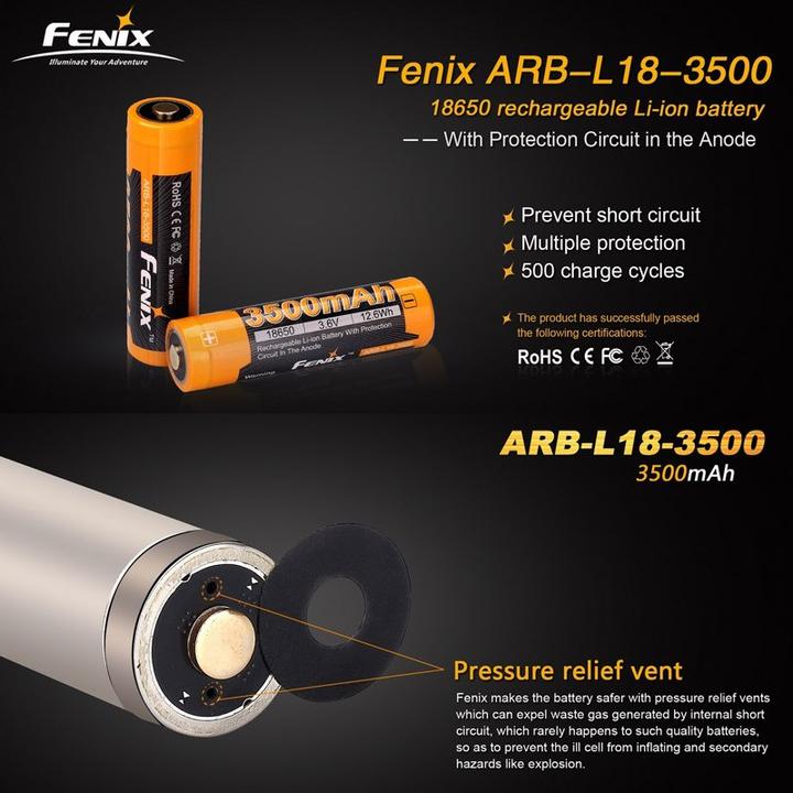 Actual product image AccuCell 18650 Li-ion Akku und 1-Schacht USB-Schnellladegerät mit bis zu 1Ah Ladestrom (1 pcs., 18650, 1000 mAh, Battery + charger)