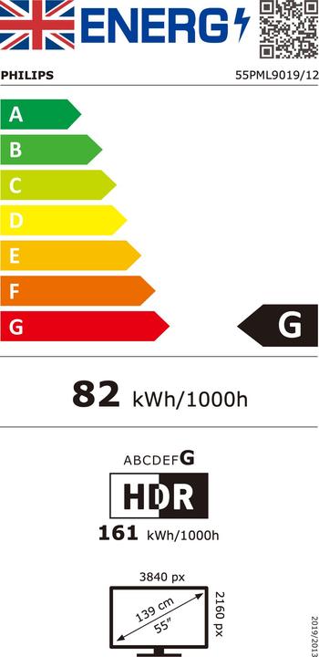 Energie-Label Philips Ambilight Xtra 55PML9019 4K Quantum Dot (55", LED, 4K)