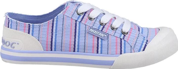 Produktbild Rocket Dog Sneaker Jazzin Lynn (36)