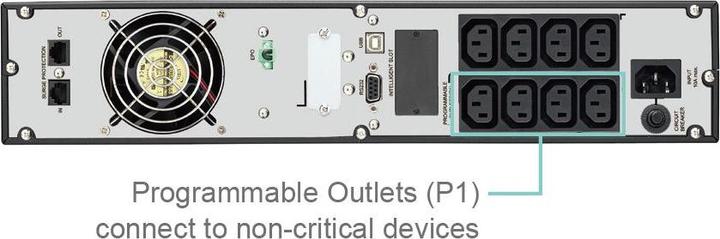 Actual product image Fortron Clippers Series 2K - UPS (rack mountable/external) - AC 220/230/240 (2 VA, 2000 W, Online double converter UPS)