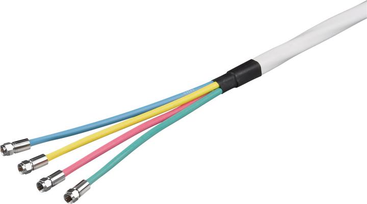 Image du produit Goobay Diamètre extérieur du câble coaxial (80 dB, Câble d'antenne)
