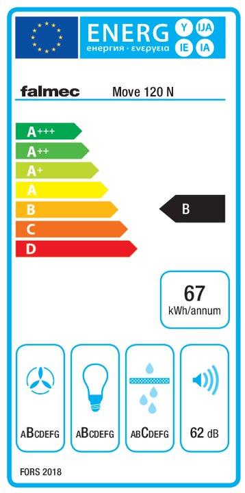 Label énergétique Fors MOVE 120 N (Hotte à tiroir)