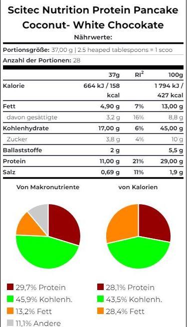 Valeurs nutritives et ingrédients Scitec Nutrition Protein Pancake (1036G sachet) (Chocolat Blanc Noix de Coco, 1 pcs, 1036 g)