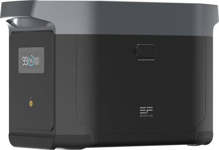 Actual product image EcoFlow Battery