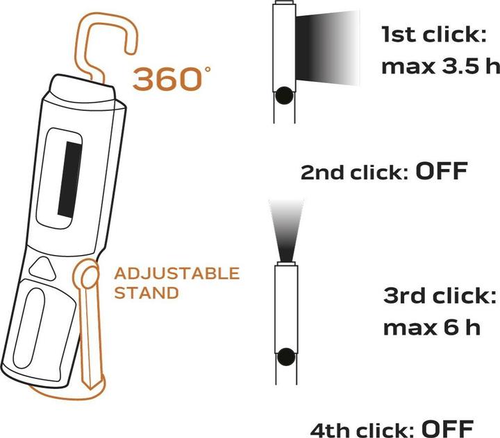 Image du produit Neo Lampe d'atelier à piles 300 lm COB 2 en 1 + 3xAA piles (300 lm)