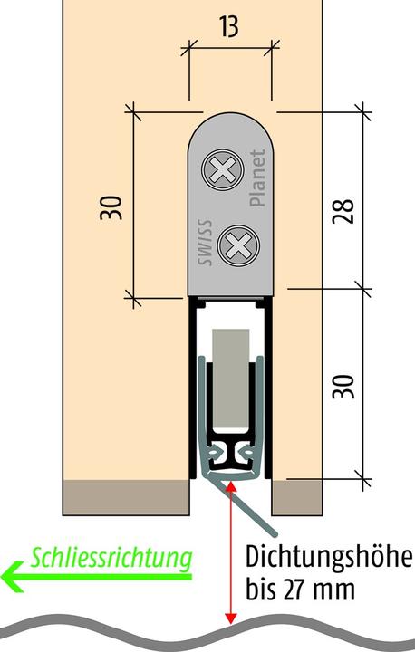 Image du produit Planet Joints de porte RH