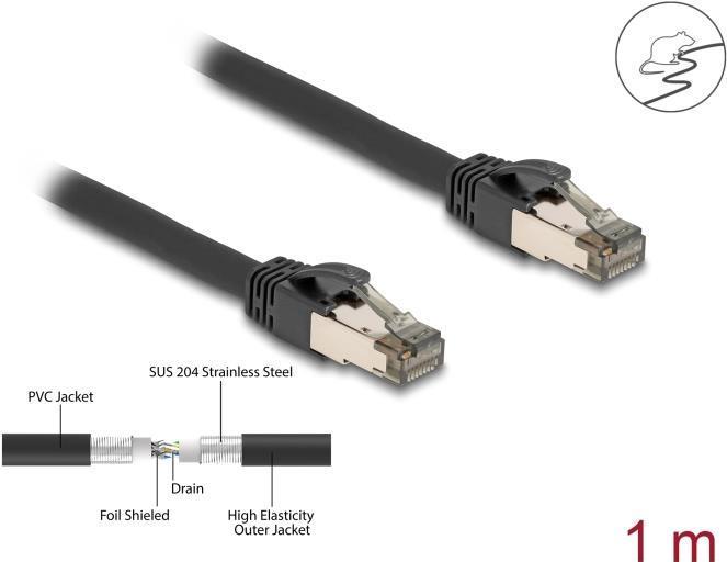 Image du produit Delock Câble réseau RJ45 Cat.6A U/FTP ultra flexible avec gaine métallique interne 1 m noir (U/FTP, CAT6a, 1 m)